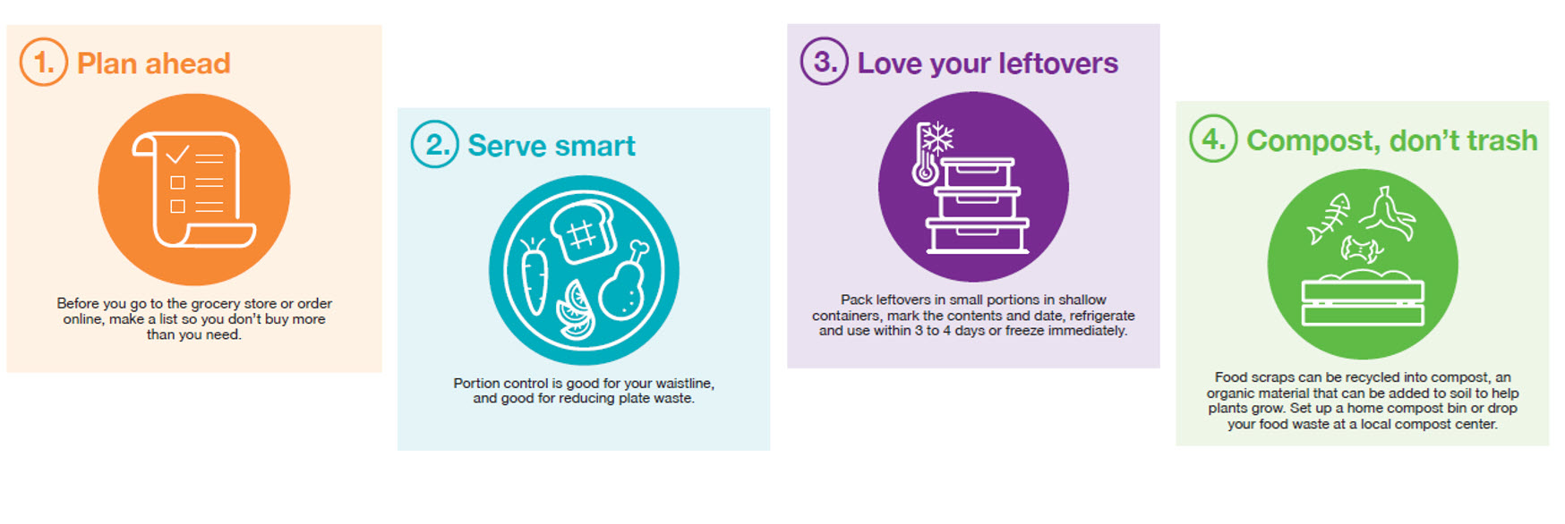 1. Plan ahead 2. Serve smart 3. Love your leftovers 4. Compost, don’t trash