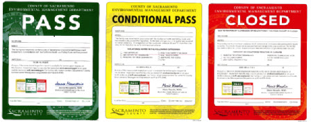 Green, Yellow, Red Placard