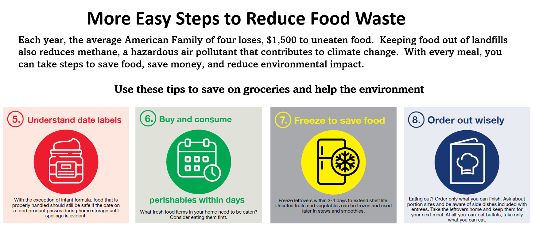 MoreEasyStepstoReduceFoodWaste.png